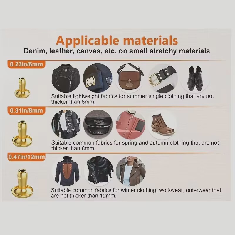 Metal Double Cap Rivets Studs  - огляд і ціна Rivet Setter Tool